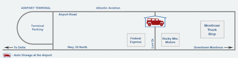 Map to Auto Storage at the Airport, Inc.